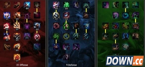 lol新版重做剑姬中单出装顺序