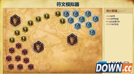 lolS5符文搭配大全