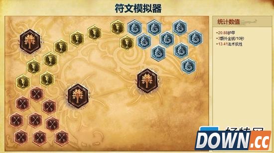 lolS5符文搭配大全