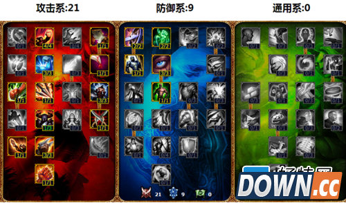 lol赏金猎人天赋加点图