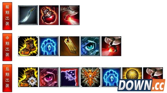 英雄联盟lolS5机器人布里茨天赋加点图