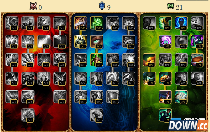 英雄联盟lolS5机器人布里茨天赋加点图