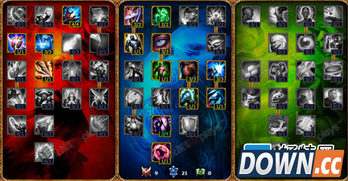 英雄联盟lolS5机器人布里茨天赋加点图