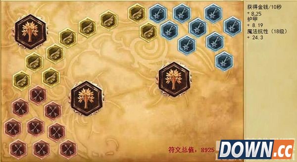 英雄联盟lolS5机器人布里茨天赋加点图