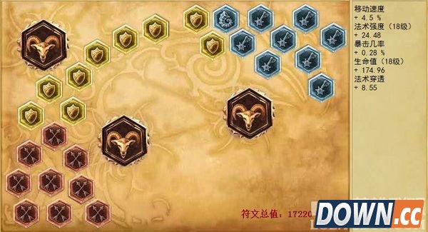 英雄联盟lolS5机器人布里茨天赋加点图