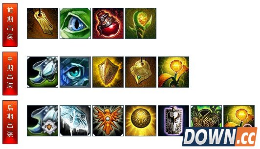 英雄联盟lolS5机器人布里茨天赋加点图