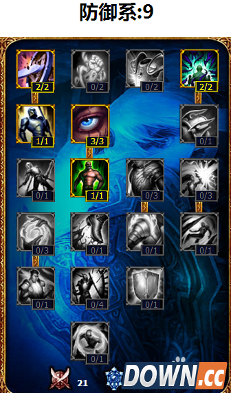 LOL德邦总管赵信天赋加点图