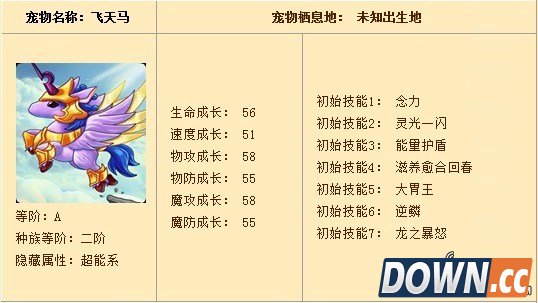 怪物X联盟祥云马