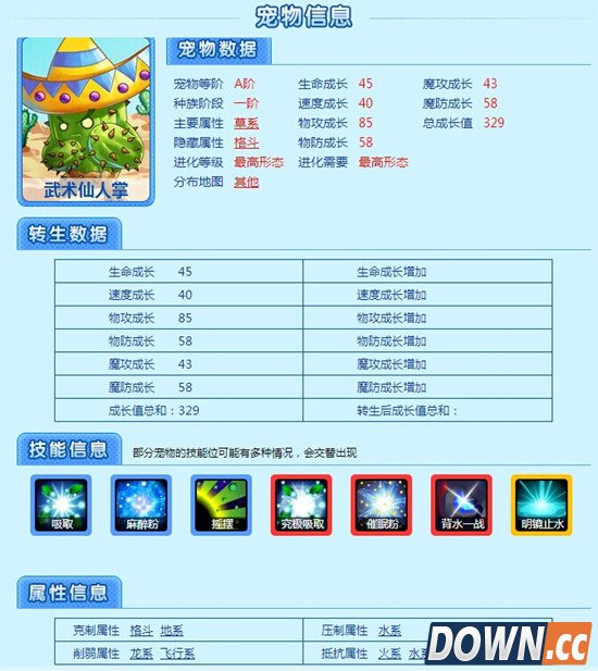 怪物x联盟仙人掌