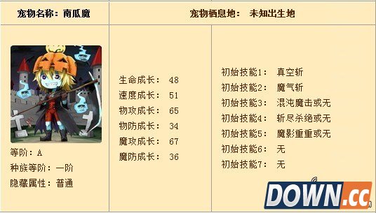 怪物X联盟南瓜魔