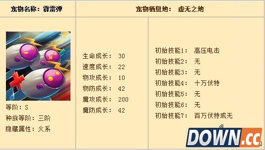 怪物x联盟霹雳弹