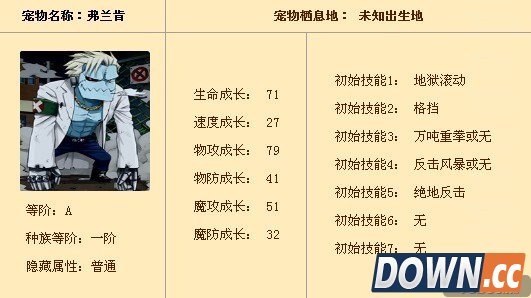 怪物X联盟弗兰肯技能加点研究