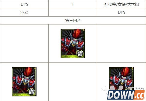 我叫MT祖安废墟中层攻略