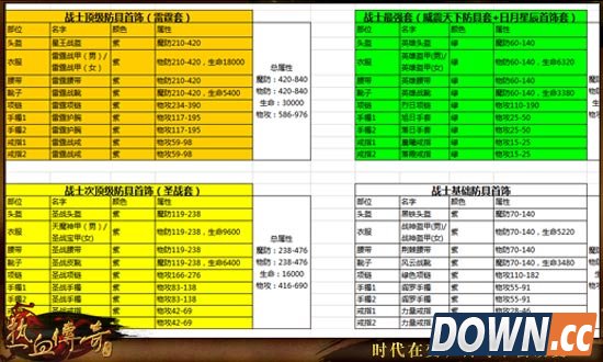 热血传奇手游战士pk套装推荐