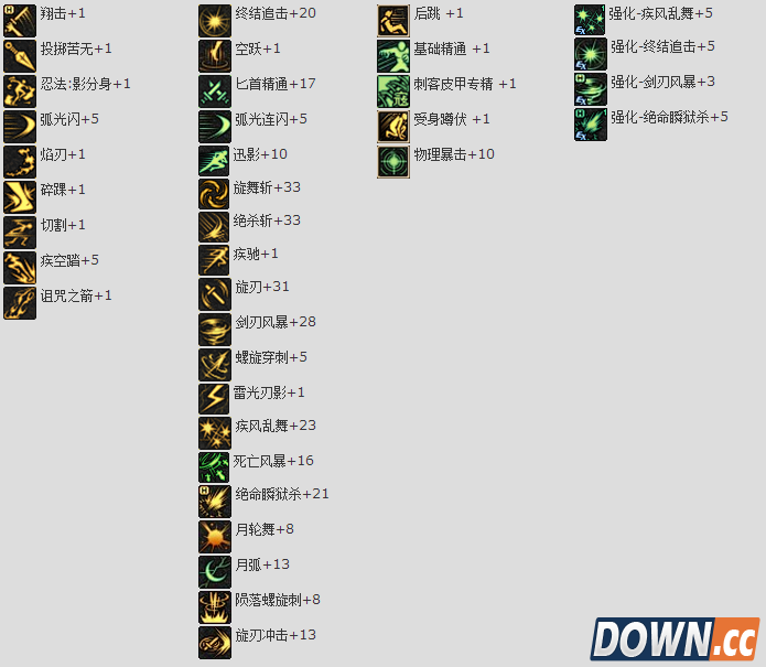 DNF刺客刷图加点 DNF85级86级刺客加点