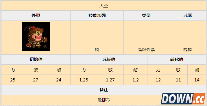 乱斗堂高级外套