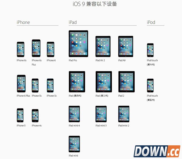 iOS9正式版升级教程