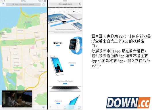 ios9怎么开启屏幕分屏功能