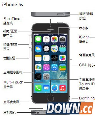 ios9滑动来升级卡住不动怎么办