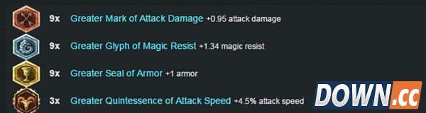 lol5.17龙女出装加点推荐