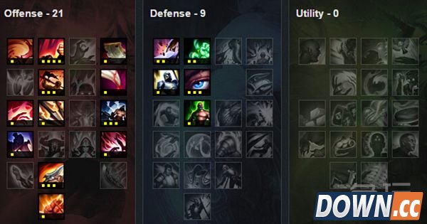 LOL5.17纳尔最新出装加点推荐