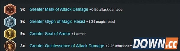 LOL5.17纳尔最新出装加点推荐