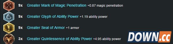 LOL5.17木木最新出装加点推荐