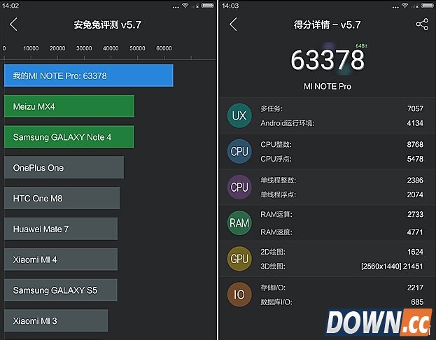骁龙820测试性能曝光
