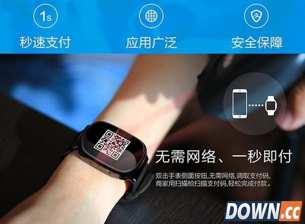 阿里巴巴支付表众筹