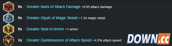 lol5.18老鼠天赋符文加点推荐