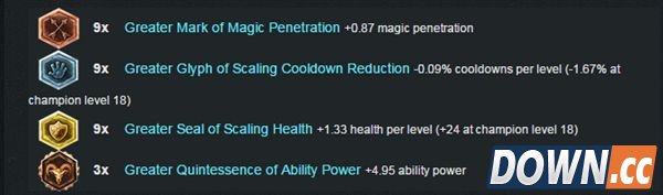 lol5.18元首最新符文天赋推荐