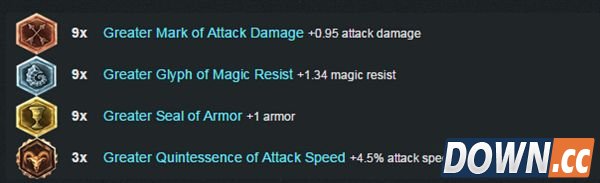 LOL5.18金属大师最新出装加点推荐