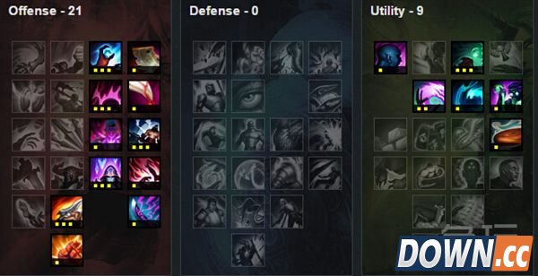 lol5.18璐璐最新出装加点推荐