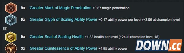 lol5.18璐璐最新出装加点推荐