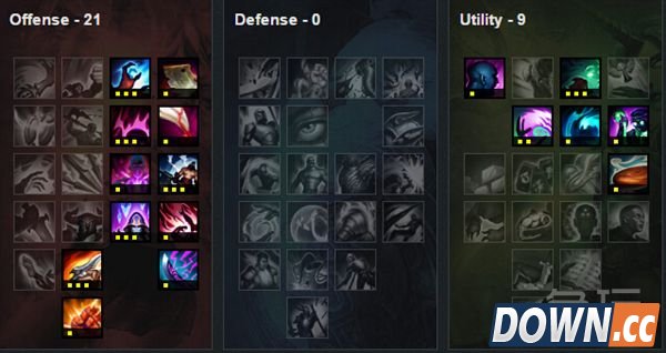 lol5.18婕拉最新出装加点方案