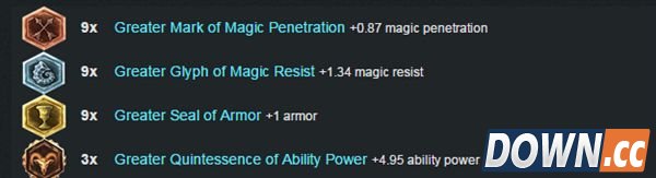 lol5.18婕拉最新出装加点方案