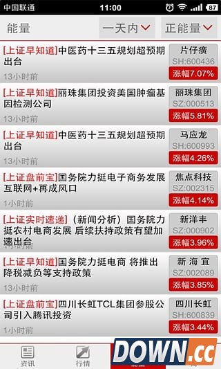 神牛快讯怎么样 神牛快讯app功能优势说明