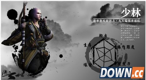 天涯明月刀ol游戏剧情及职业介绍