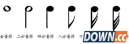 钢琴五线谱学习教程