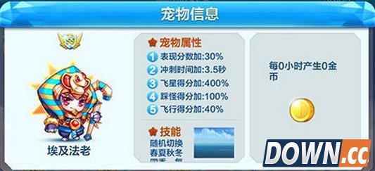 天天酷跑埃及法老和巴哈姆特对比分析