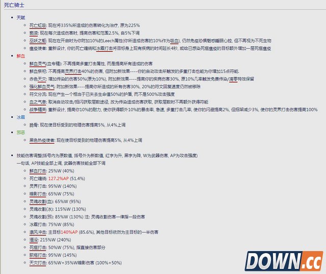 魔兽世界死亡骑士100级天赋详解