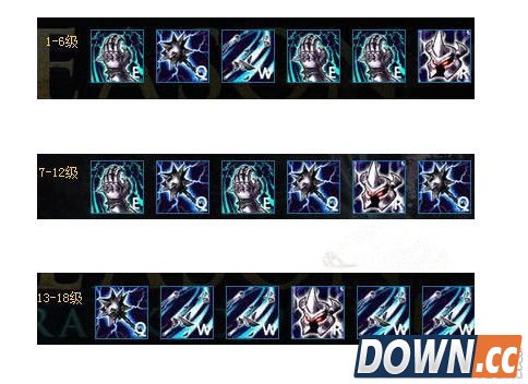 金属大师5.19出装天赋符文加点方案