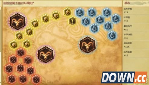 金属大师5.19出装天赋符文加点方案