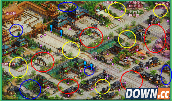 神武二十八星宿