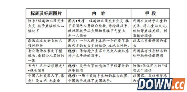 网信办发文警告标题图片党