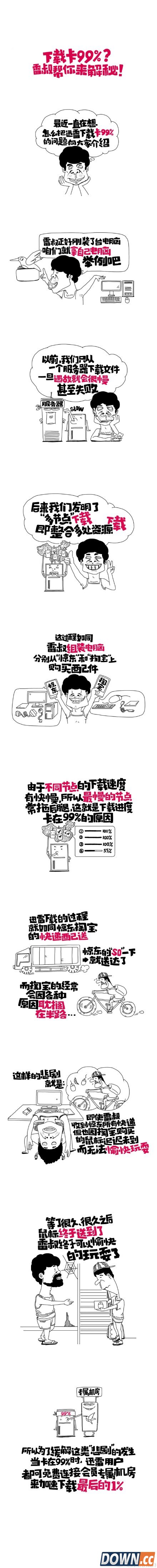 迅雷下载总是卡99.9%