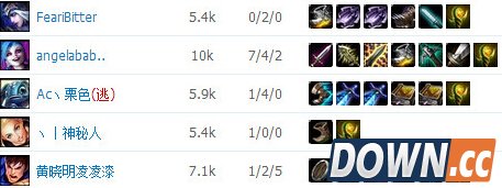 黄晓明LOLid账号是什么