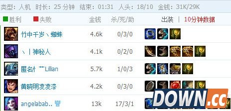 黄晓明LOLid账号是什么