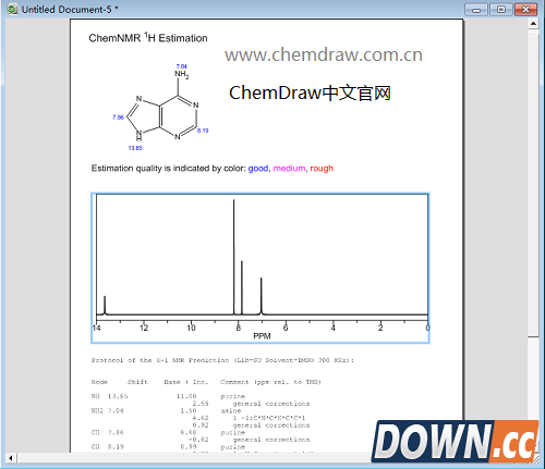 ChemDraw Professional 15.0下载地址