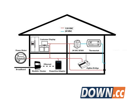 如何增强家中的wifi信号